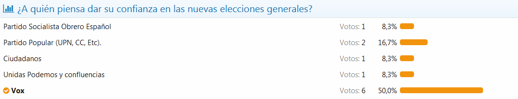 FireShot Capture 061 - Lo volveremos a hacer - Elecciones Generales 2019 II - NosoloHD_ - www....png