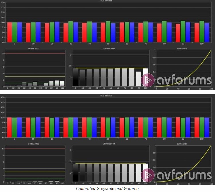 gamma calibrated C1.jpg