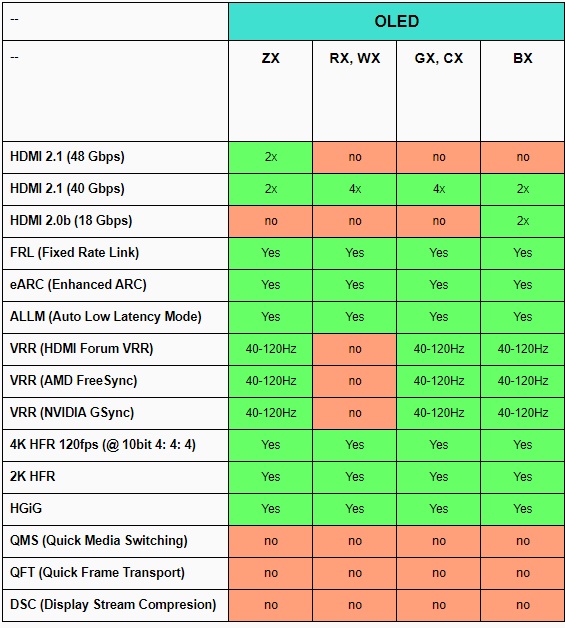 HDMI 2.1 CX48.jpg