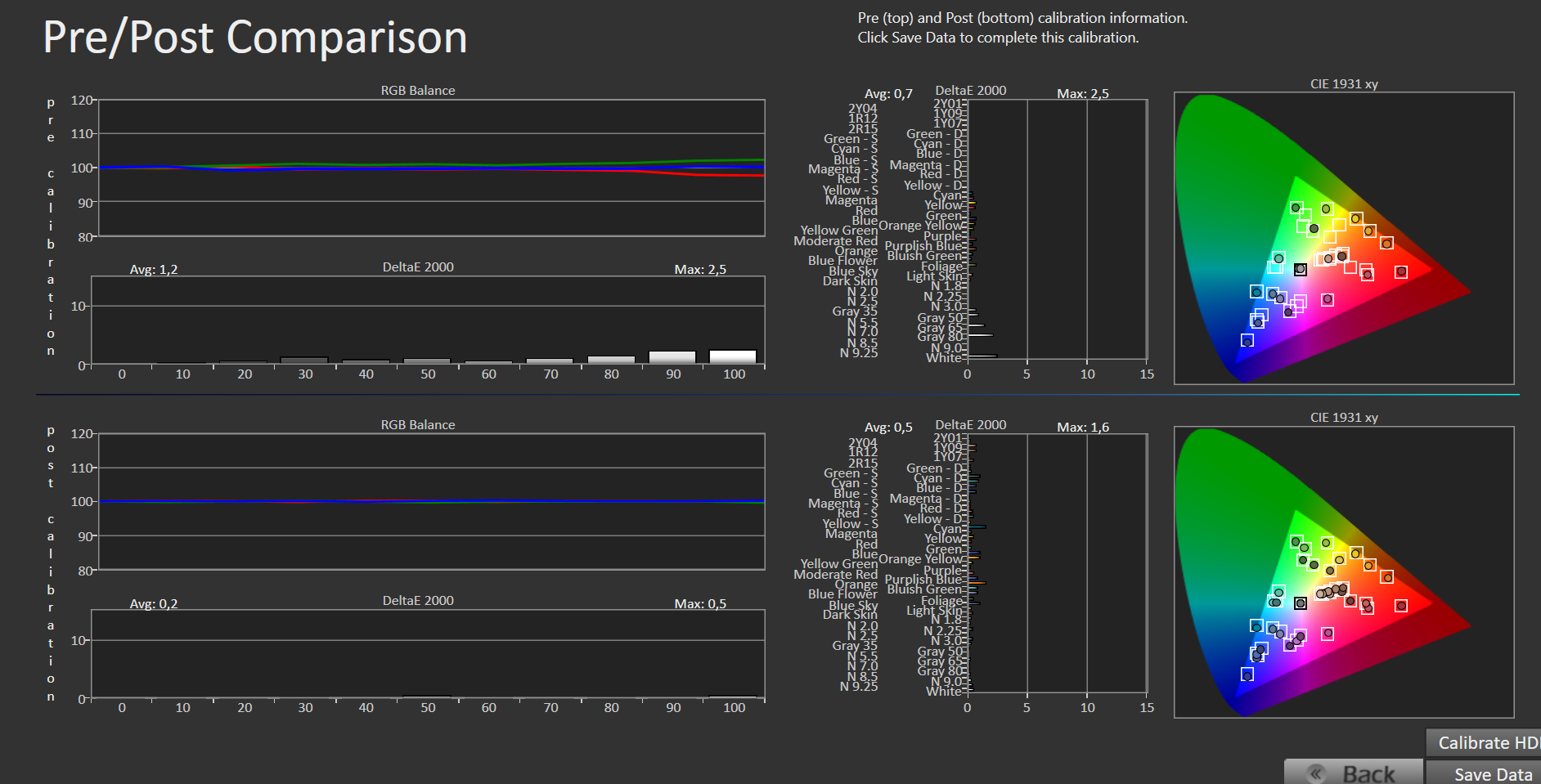 NEW PROFILING PANASONIC.png