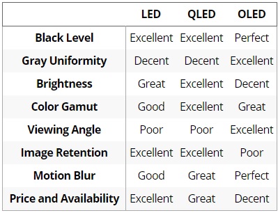 QLES-OLED.jpg