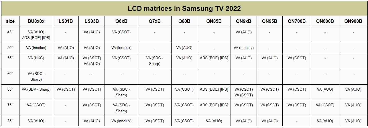 Samsung LCD 2022.jpg